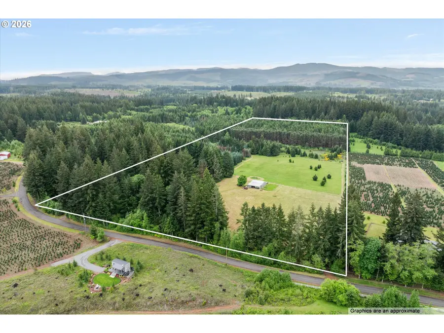 27360 S Kinzy Rd, Estacada, OR 97023 - #2