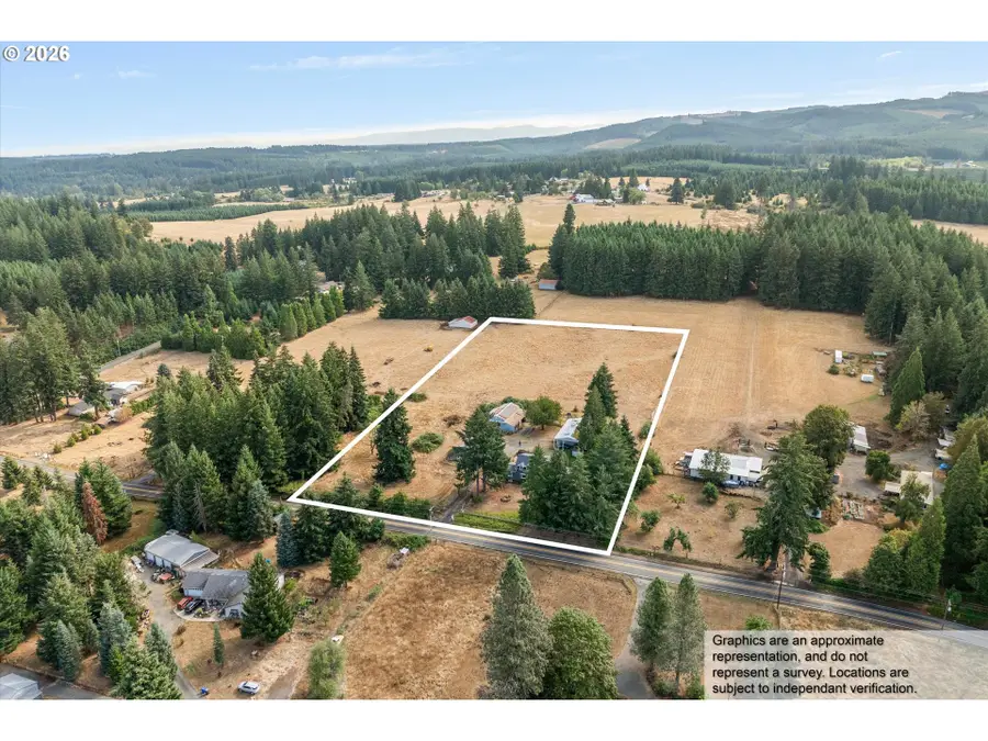 30166 S Grays Hill Rd, Colton, OR 97017 - #3