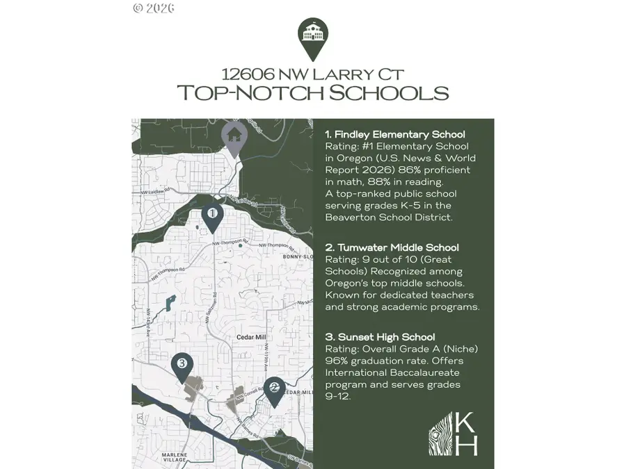 12606 NW Larry Ct, Portland, OR 97229 - #2