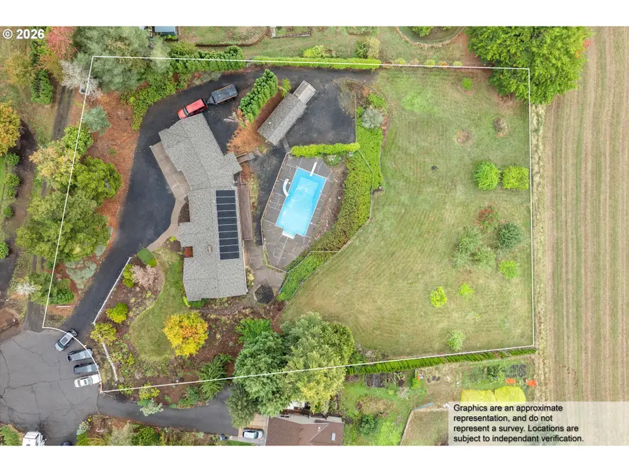 13988 NW Grandview Pl, Banks, OR 97106 - #2