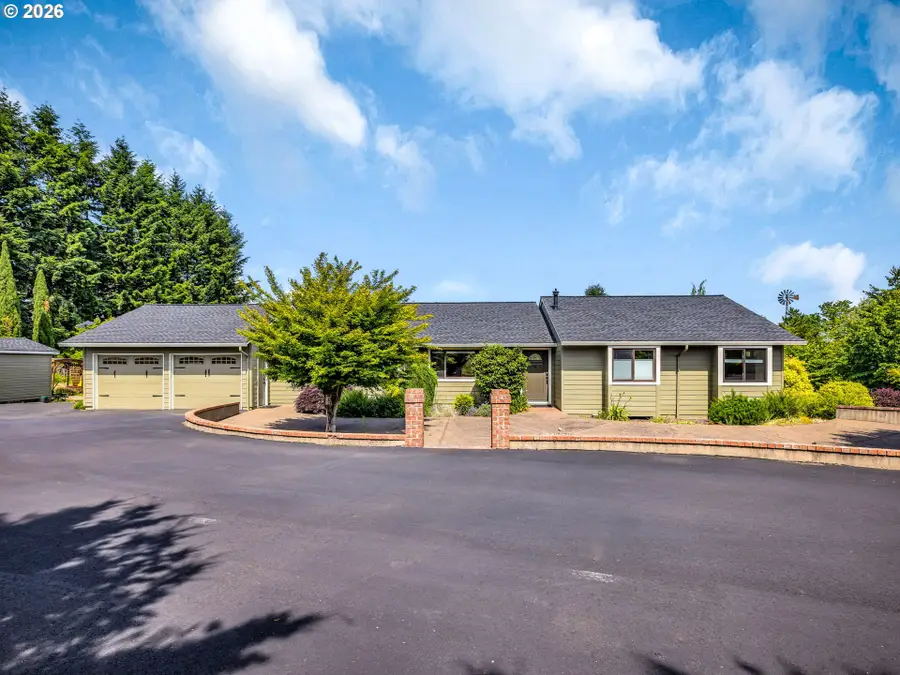 36159 SW Viewridge Ln, Hillsboro, OR 97123 - #3