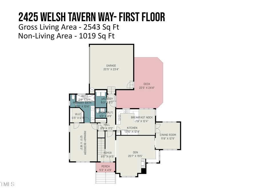 2425 Welsh Tavern Way, Wake Forest, NC 27587 - Image #2