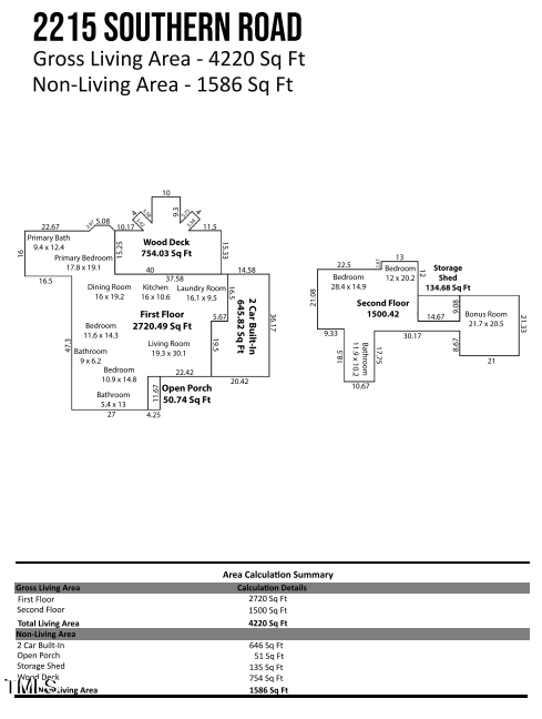 2215 Southern Road, Sanford, NC 27330 - Image #2