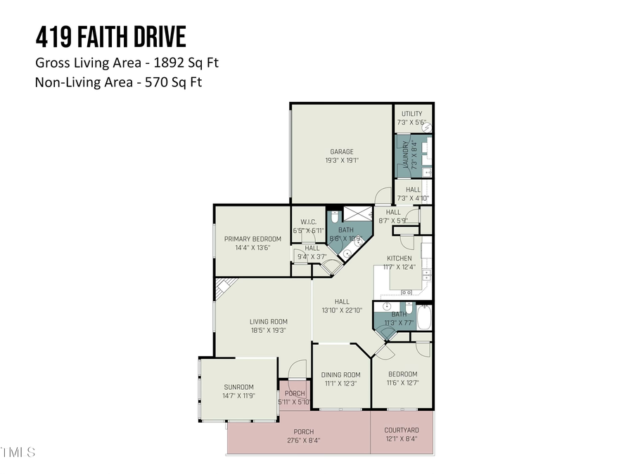 419 Faith Drive, Gibsonville, NC 27249 - Image #2