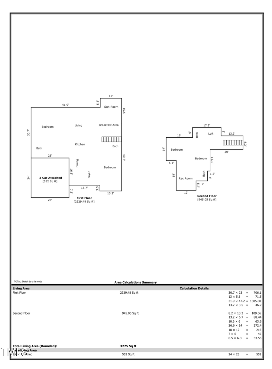 4104 Limerick Drive, Burlington, NC 27215 - Image #2