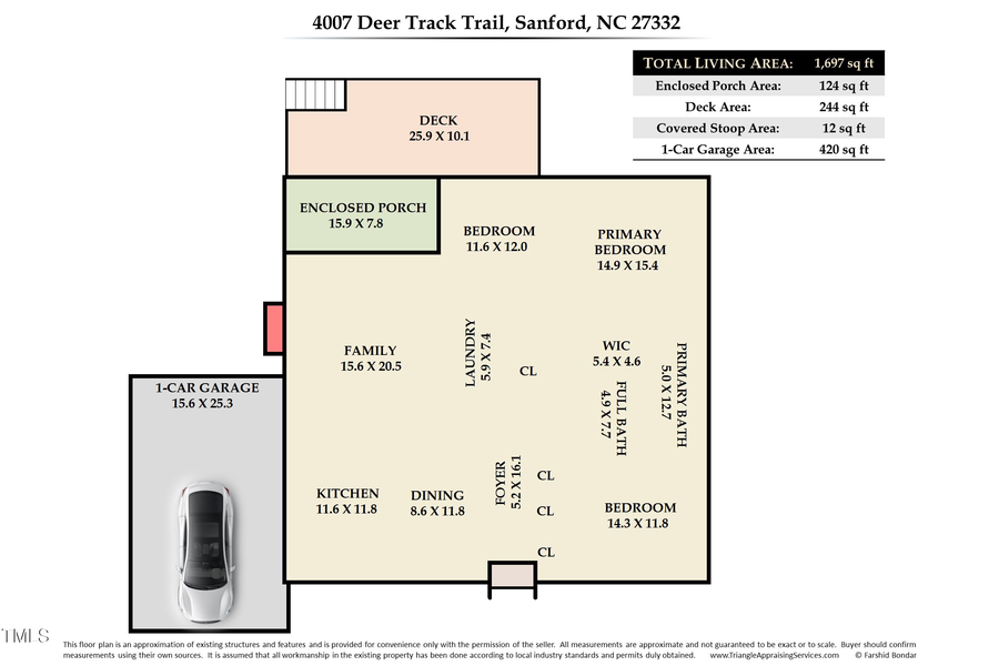 4007 Deer Track Trail, 2 Jonesboro, NC 27332 - Image #2