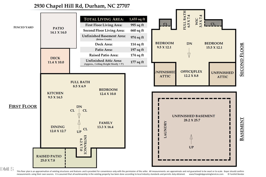 2930 Chapel Hill Road, Durham, NC 27707 - Image #2