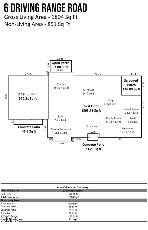6 Driving Range Road, Pinehurst, NC 28374 - Image #2