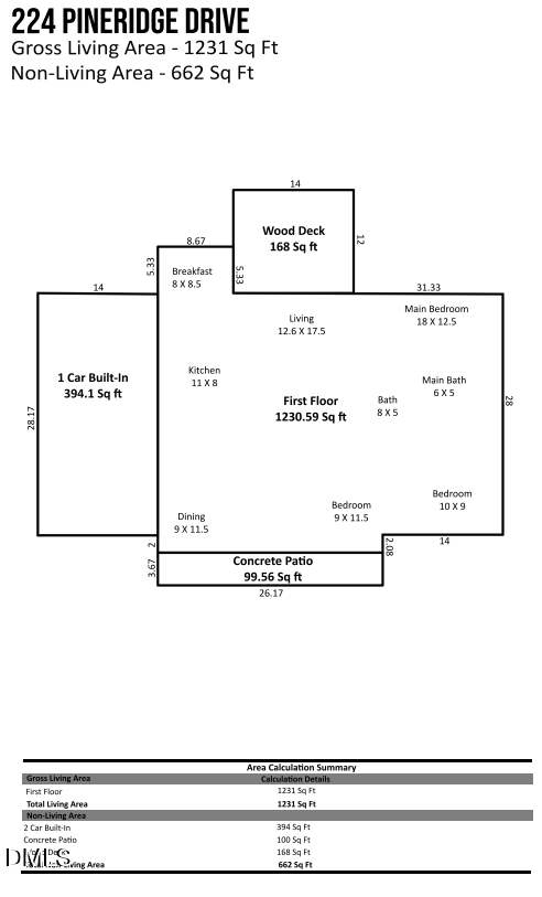 224 Pineridge Drive, Cameron, NC 28326 - Image #2