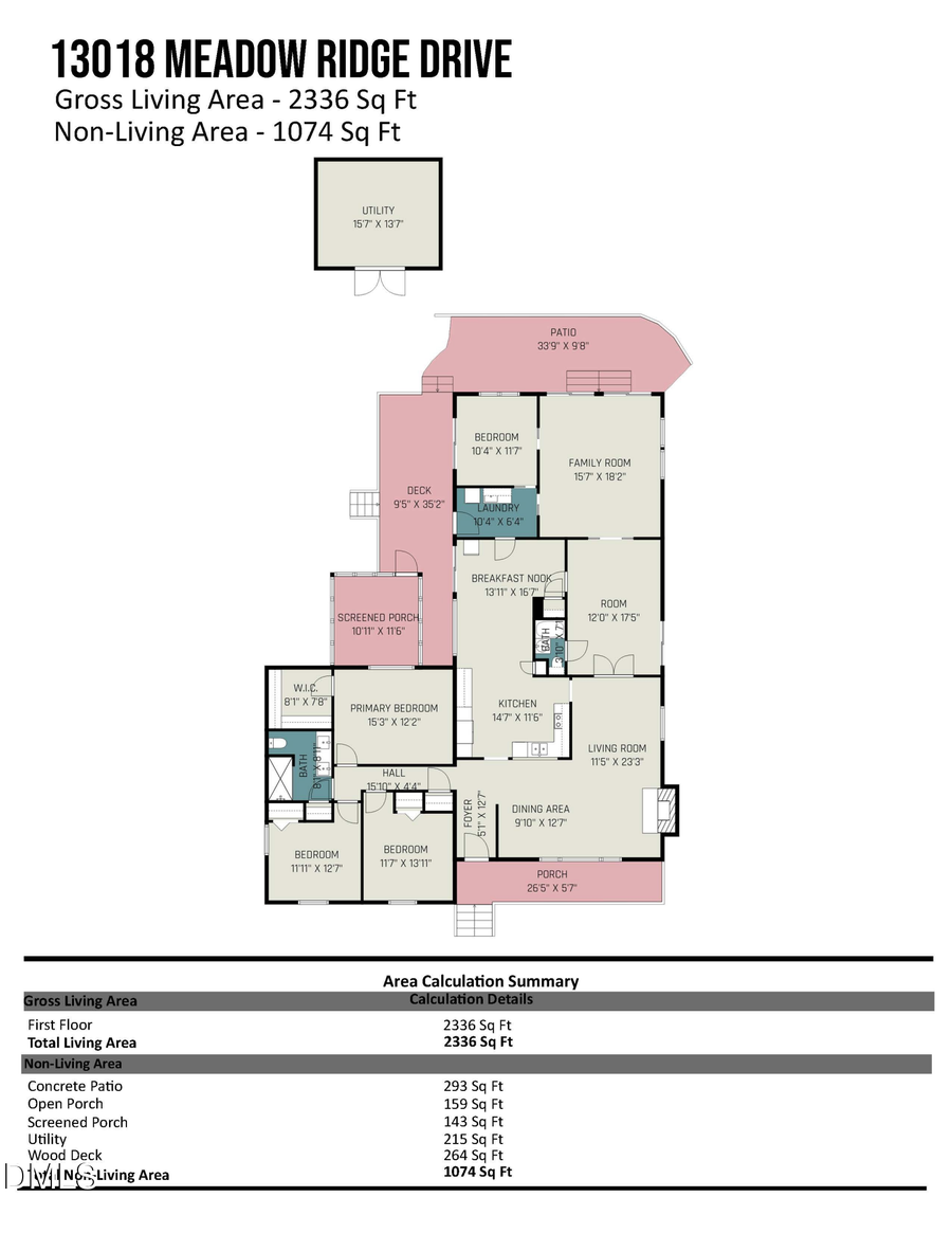 13018 Meadow Ridge Drive, Rougemont, NC 27572 - Image #2