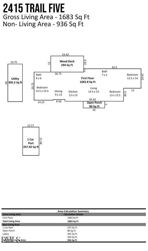 2415 Trail Five, Burlington, NC 27215 - Image #2