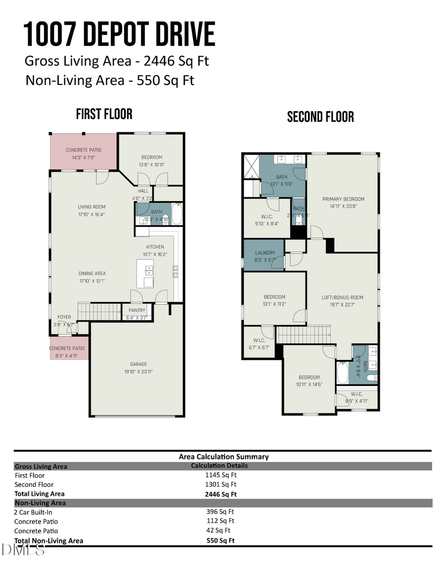 1007 Depot Drive, Durham, NC 27703 - Image #2