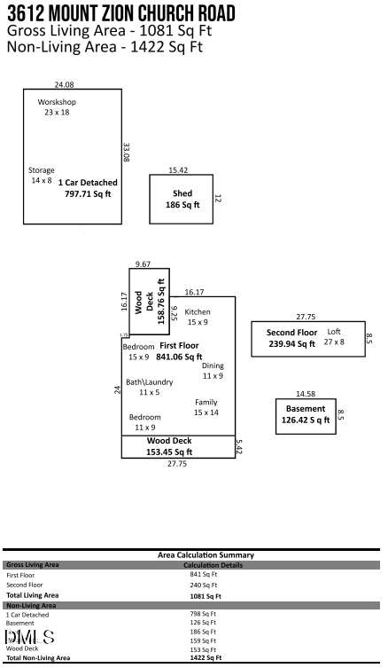 3612 Mount Zion Church Road, Mebane, NC 27302 - Image #2