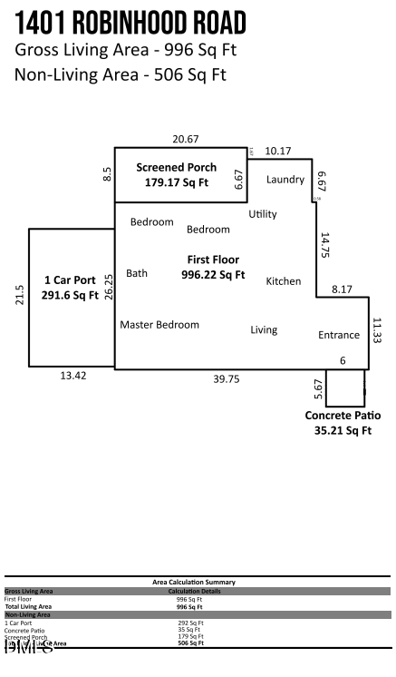 1401 Robinhood Road, Durham, NC 27701 - Image #2
