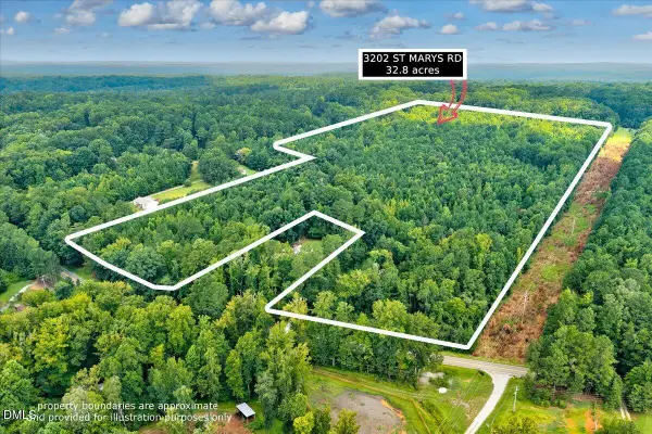 3202 St Marys Road, Hillsborough, NC 27278