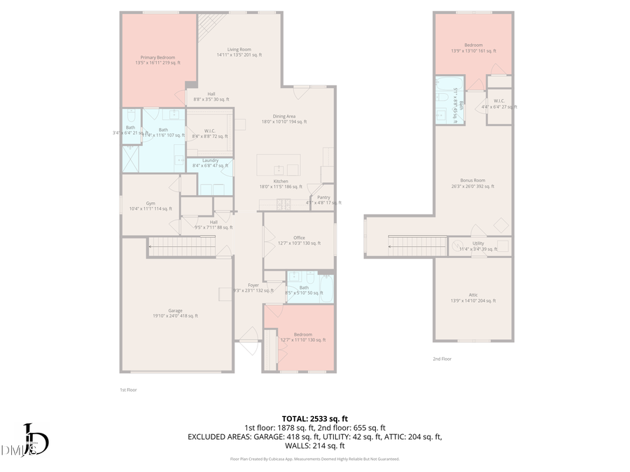 6443 Grogan Hill Road, Whitsett, NC 27377 - Image #2