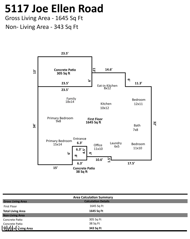 5117 Joe Ellen Road, Battleboro, NC 27809 - Image #2