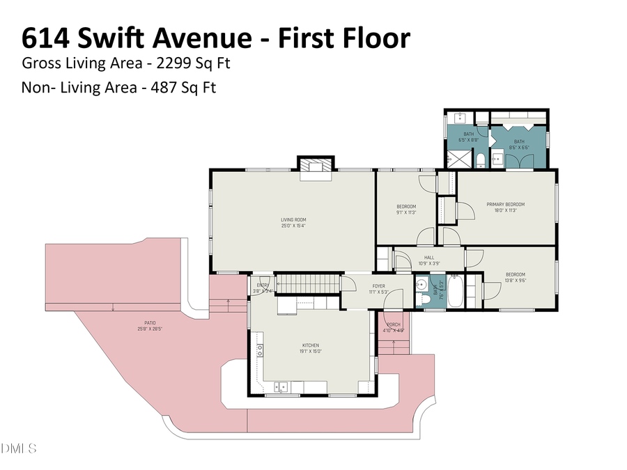 614 Swift Avenue, Durham, NC 27701 - Image #2