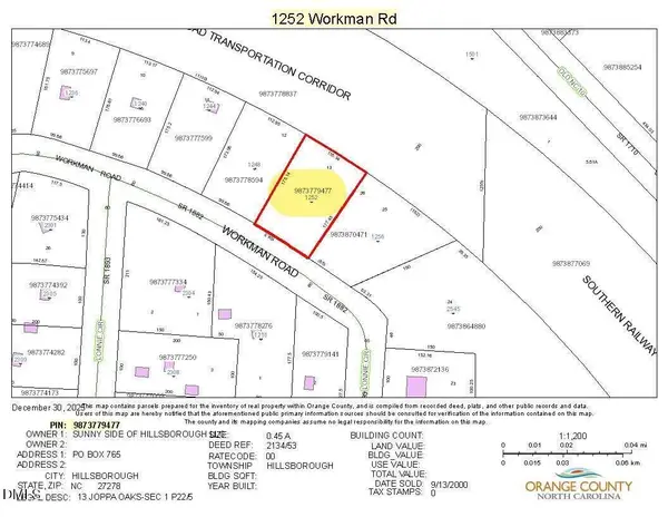 1252 Workman Road, Hillsborough, NC 27278