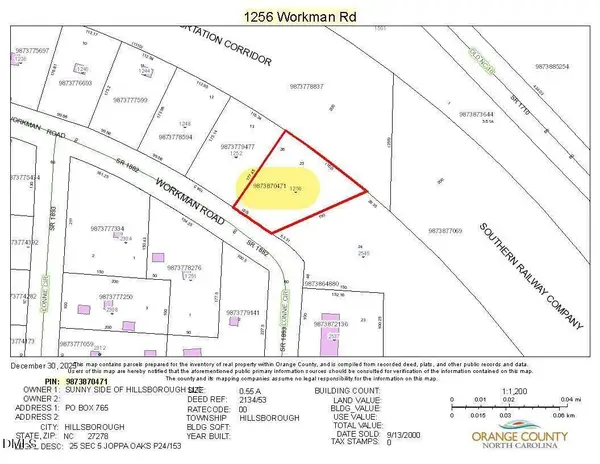 1256 Workman Road, Hillsborough, NC 27278