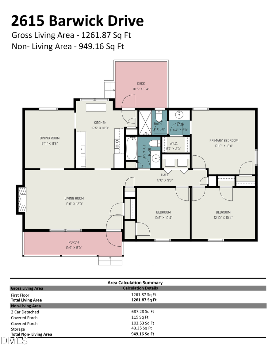 2615 Barwick Drive, Durham, NC 27704 - Image #2