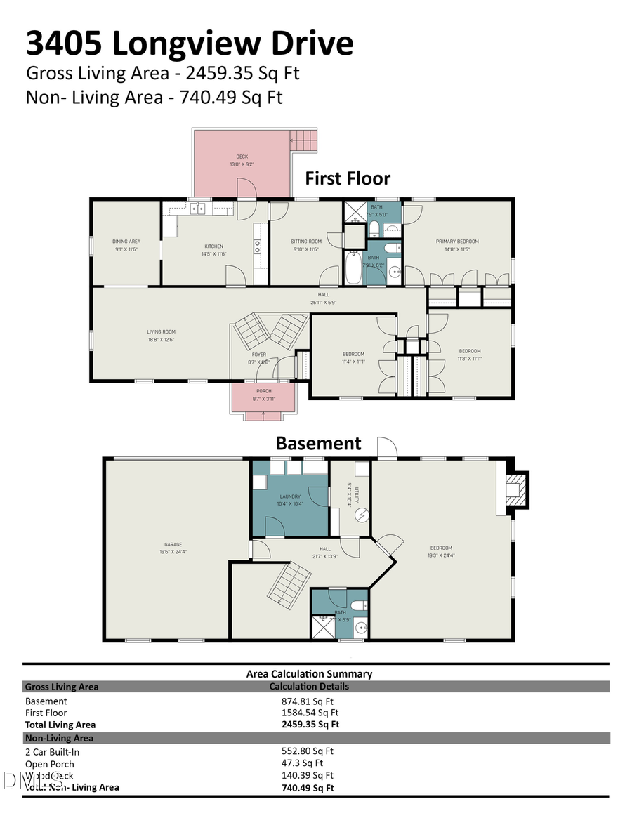 3405 Longview Drive, Burlington, NC 27215 - #2