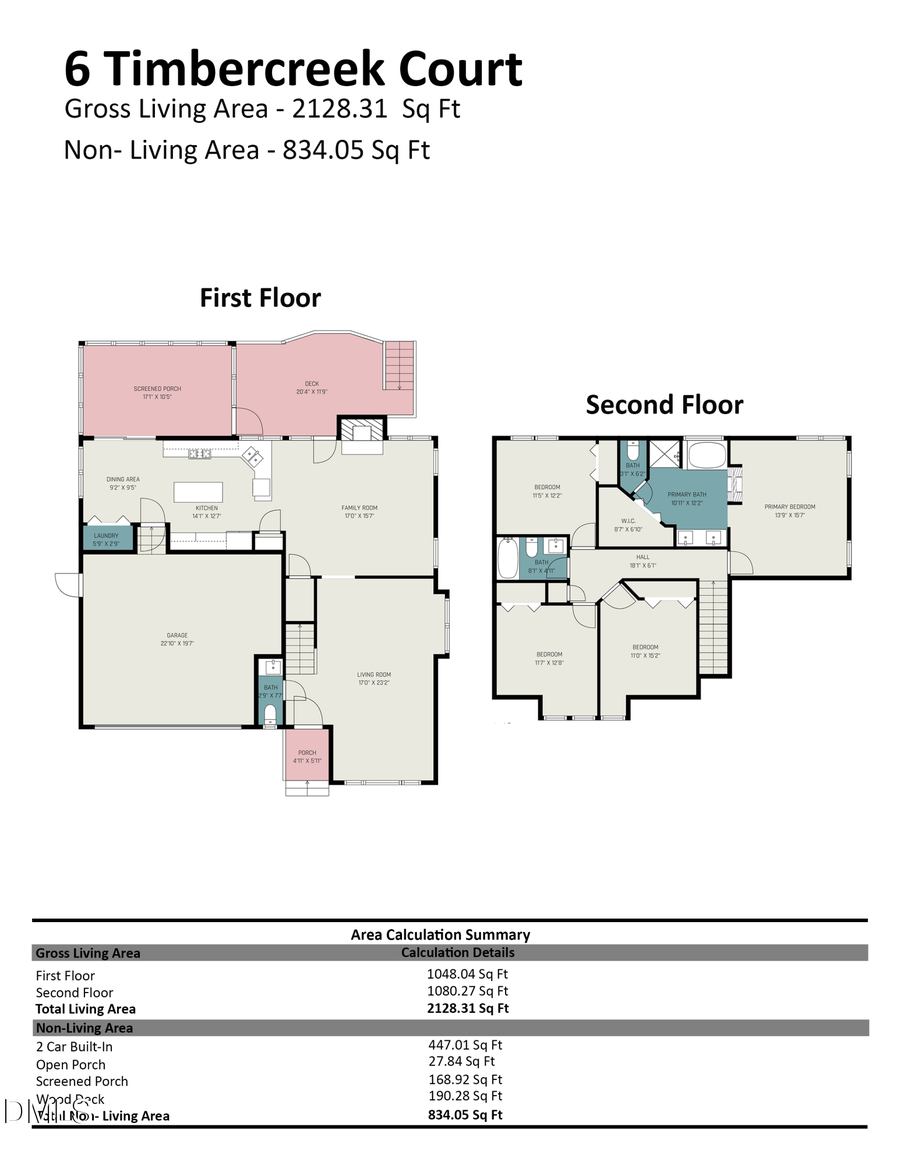 6 Timbercreek Court, Durham, NC 27712 - #2