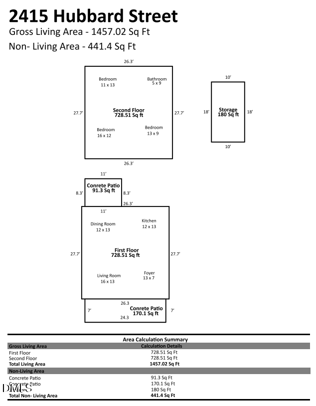 2415 Hubbard Street, Greensboro, NC 27405 - #2