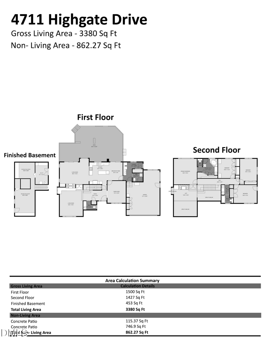 4711 Highgate Drive, Durham, NC 27713 - #2