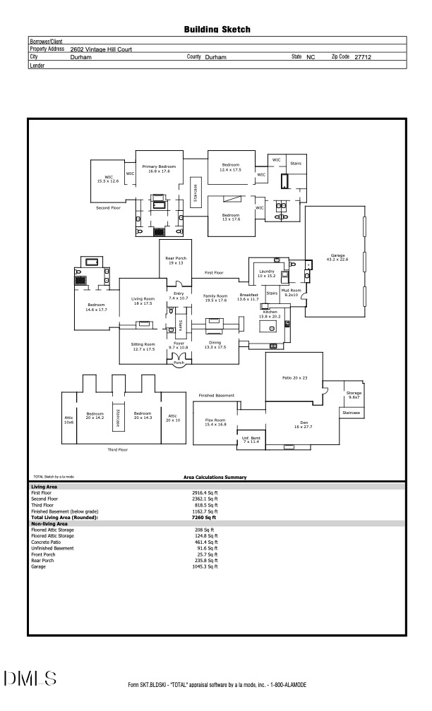 2602 Vintage Hill Court, Durham, NC 27712 - #2