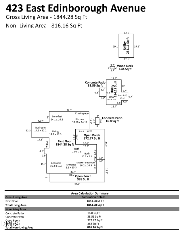 423 E Edinborough Avenue, Raeford, NC 28376 - #2