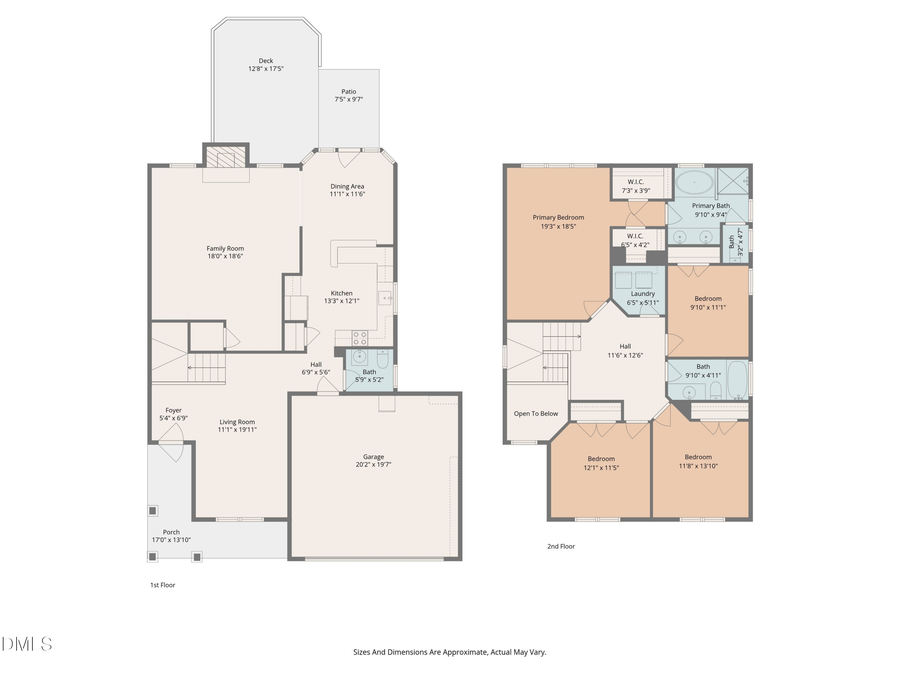 2103 Woodsdale Drive, Durham, NC 27703 - #2