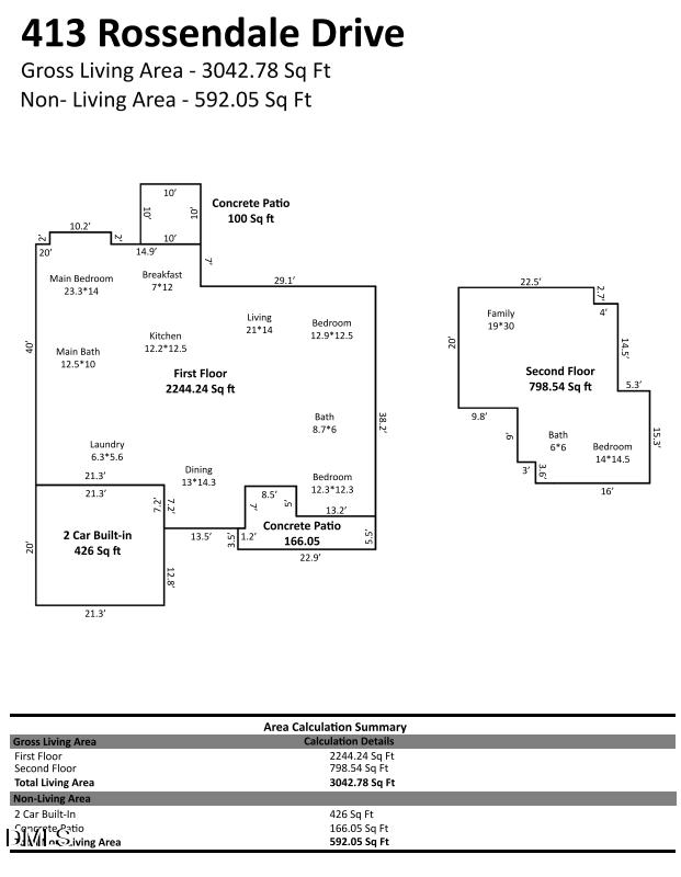 413 Rossendale Drive, Hope Mills, NC 28348 - #2