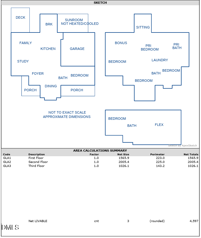 2408 Merion Creek Drive, Apex, NC 27539 - #2