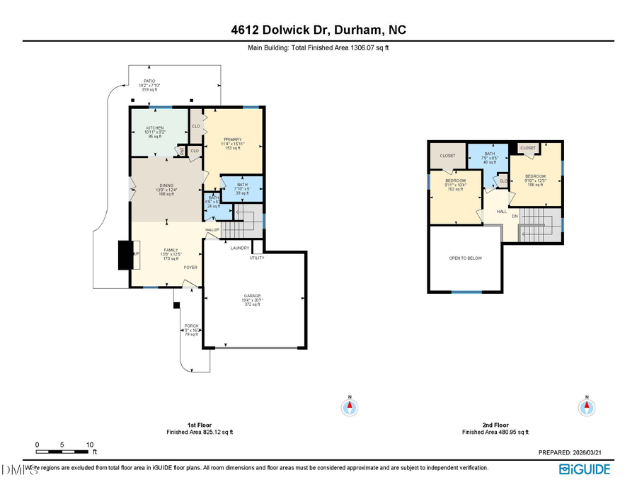 4612 Dolwick Drive, Durham, NC 27713 - #2