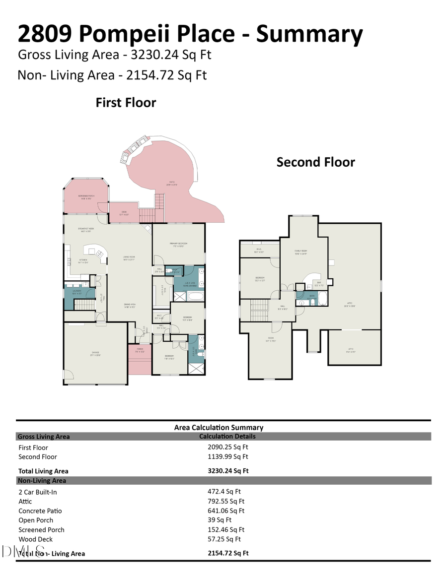 2809 Pompeii Place, Wake Forest, NC 27587 - #2