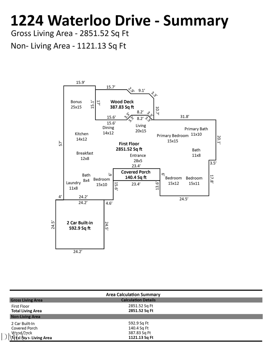 1224 Waterloo Drive, Rocky Mount, NC 27804 - #2