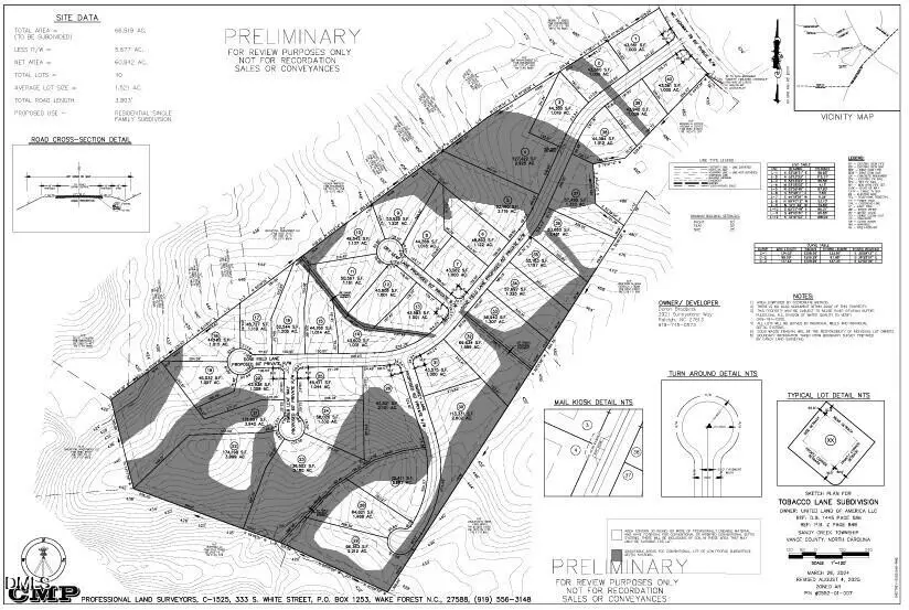 0 Hwy 39, Henderson, NC 27537 - #2