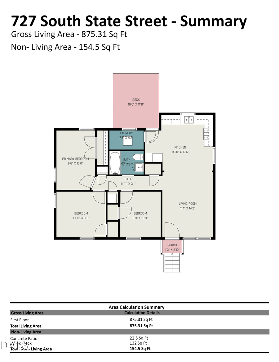 727 S State Street, Raleigh, NC 27601 - #2