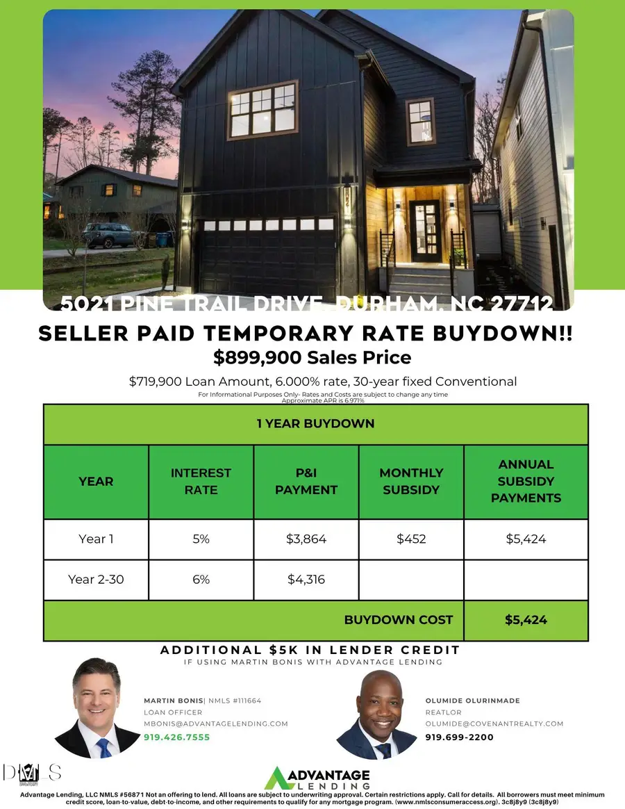 5023 Pine Trail Drive, Durham, NC 27712 - #2