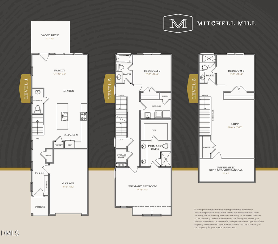 3712 Mineral Mill, Raleigh, NC 27616 - #2