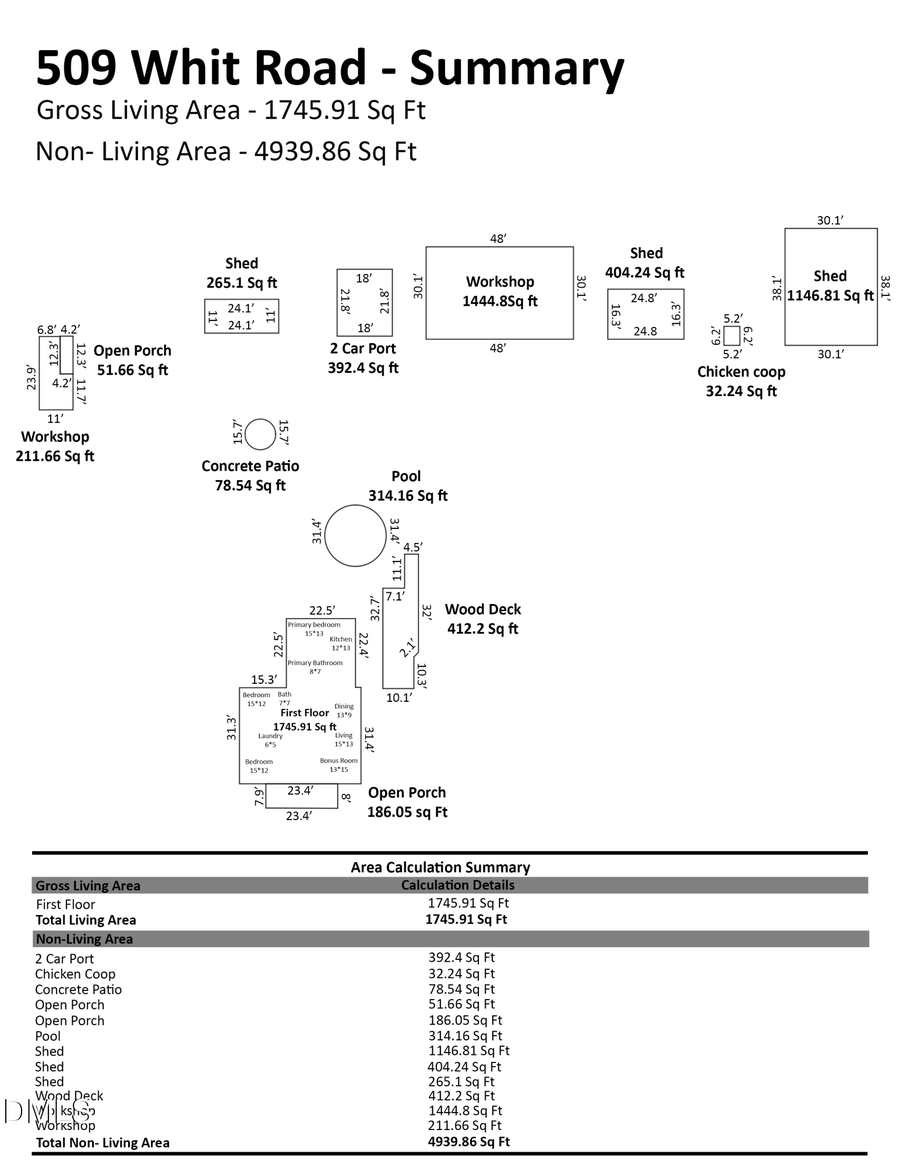 509 Whit Road, Newton Grove, NC 28366 - #2