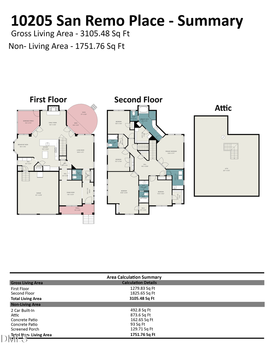 10205 San Remo Place, Wake Forest, NC 27587 - #2