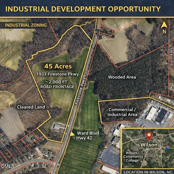 1933 Firestone Parkway Ne, Wilson, NC 27893