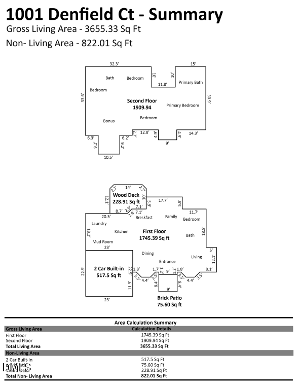 1001 Denfield Court, Raleigh, NC 27615 - #2