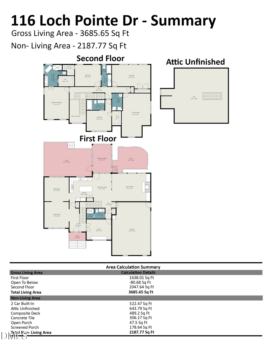 116 Loch Pointe Drive, Cary, NC 27518 - #2