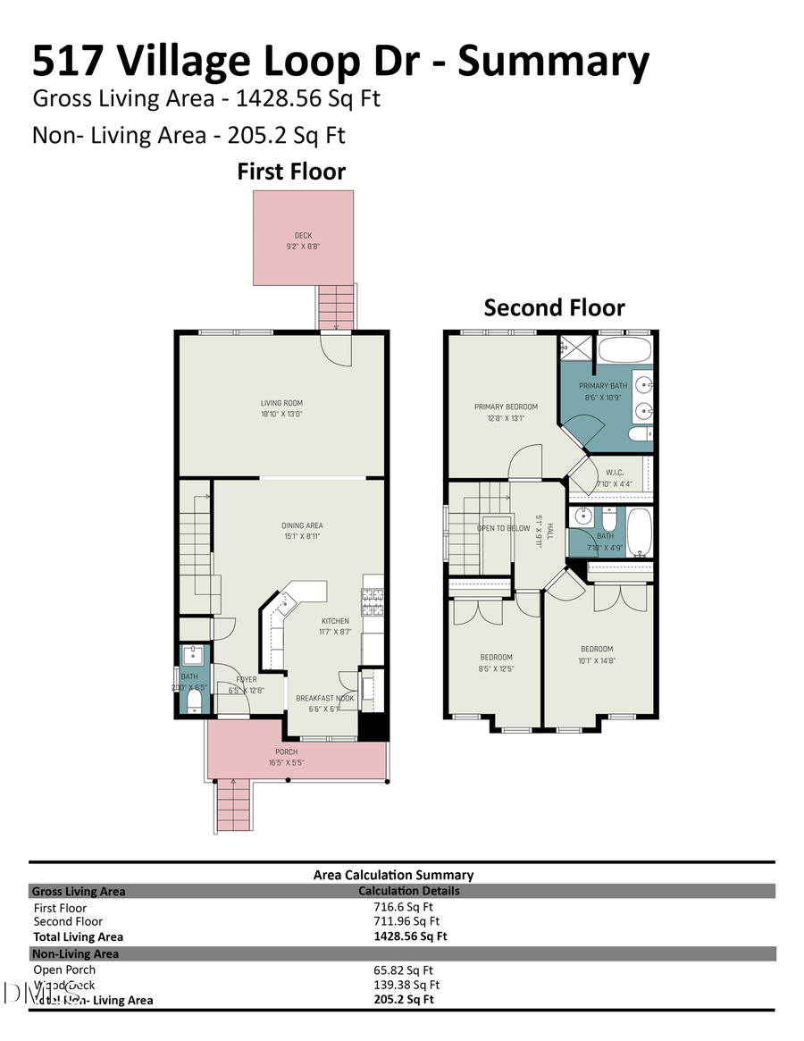 517 Village Loop Drive, Apex, NC 27502 - #2