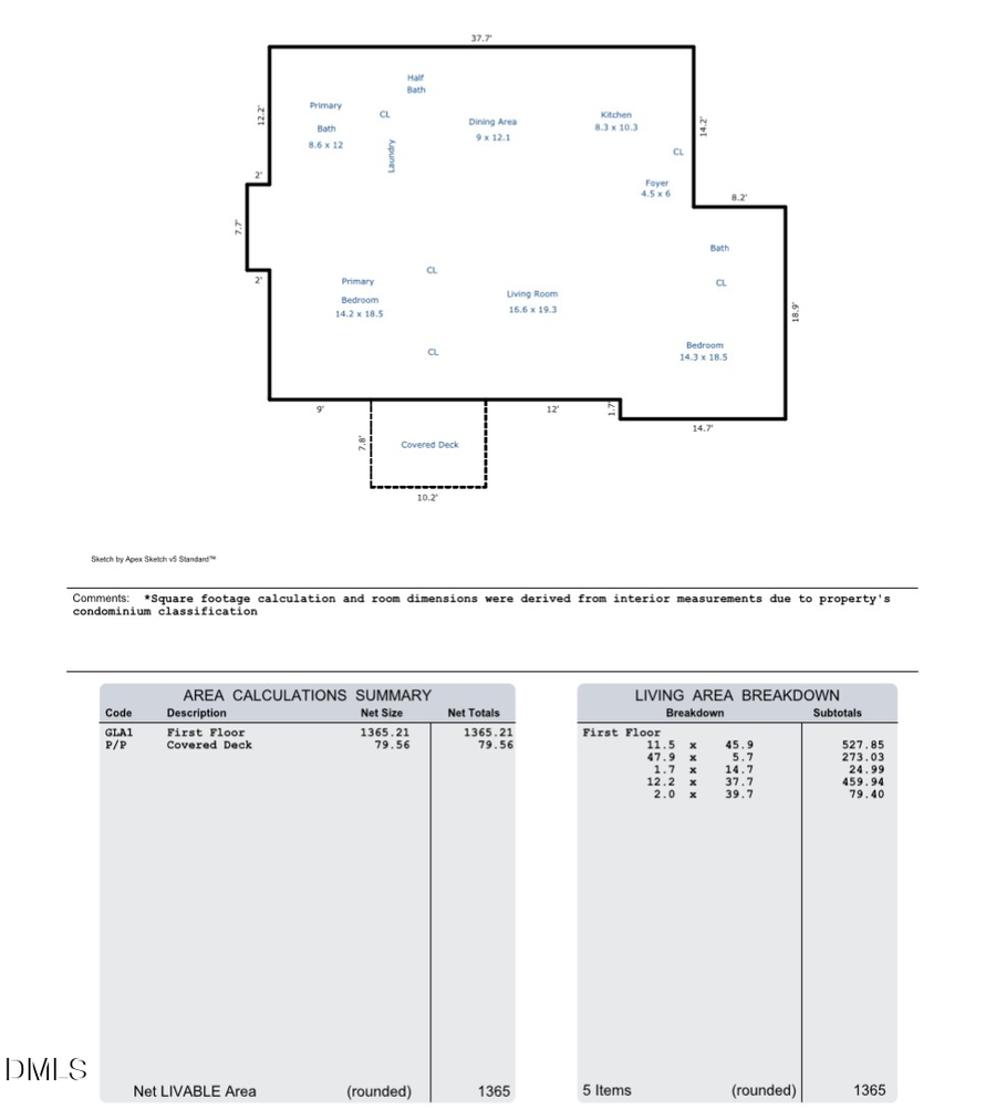 828 Waterford Lake Drive, Cary, NC 27519 - #2