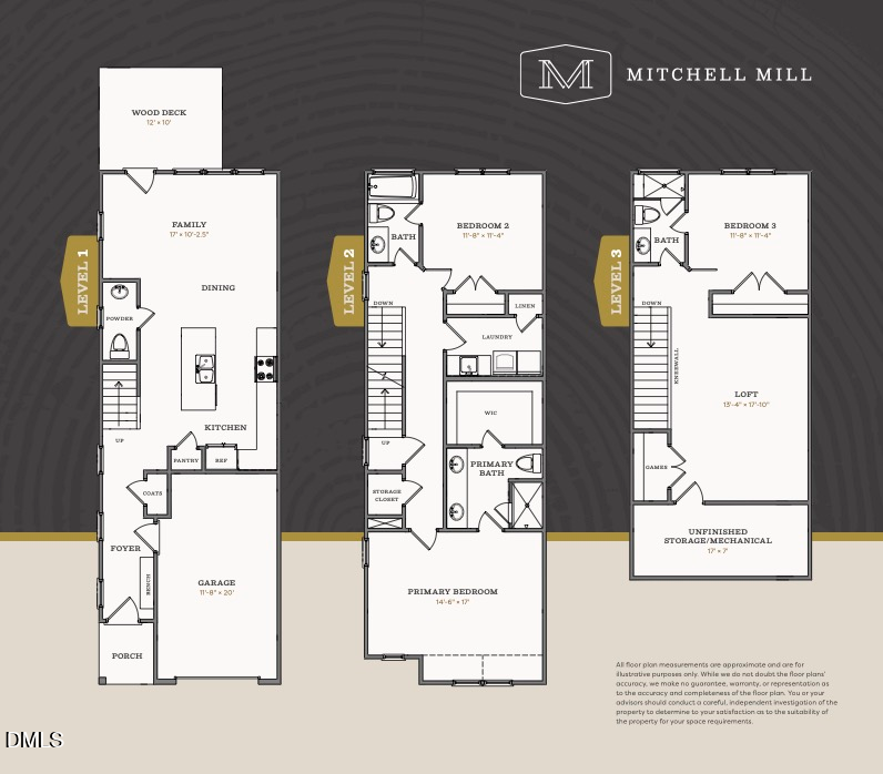 3700 Mineral Mill Court, Raleigh, NC 27616 - #2
