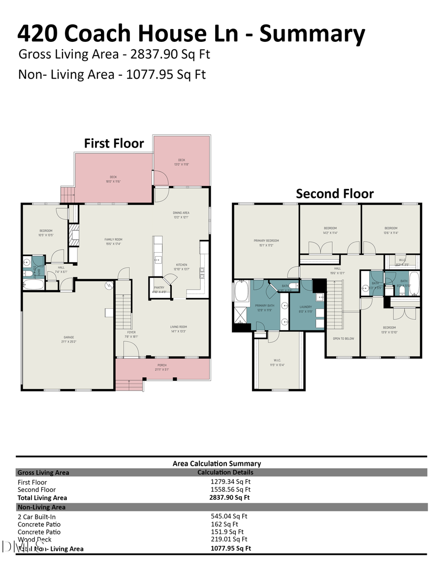 420 Coach House Lane, Hillsborough, NC 27278 - #2